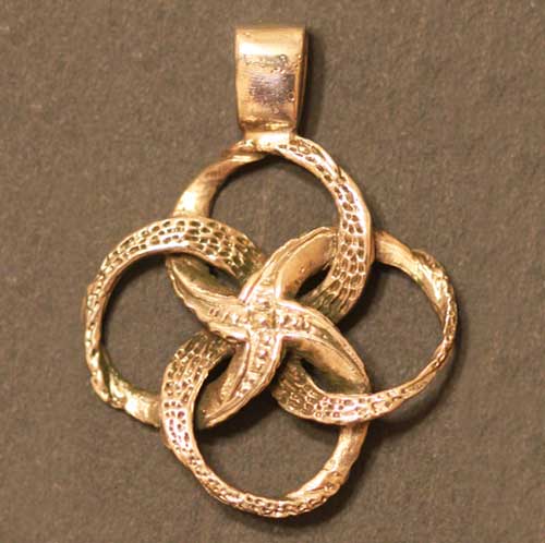 Обереги. Что такое обереги, зачем нужны обереги